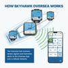 Skyhawk Oversea Shore Power Sensor | Detect Boat Power Loss Instantly | 110V Plug Monitor | Wireless, Self-Powered | Works with Oversea Hub for Dock Safety view 3