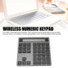 Wisoqu External 34 Keys Keyboard, 5.0 Numeric Keypad with Comfortable Typing Experience, Lightweight and Portable, 10m Working Distance, for OS X, ABS Material, 2 x AAA Batteries view 2