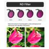 ND CPL MCUV Filter Set for NEO Drone, 6 Pack CPL MCUV ND8 ND16 ND32 ND64 Drone Lens Filters, Multi Coated HD Optical Glass Polarizer Neutral Density Filters view 3
