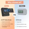 CD Player Portable, MONODEAL Dual Stereo with CD Player with Speakers, Rechargeable Discman Player for car, Support TF Card, FM Receiver and Transmitter with Sleep Timer, Colorful TFT Screen view 3