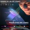 ANYLUV Blue Light Glasses for Men/Women, Lightweight Blue Light Blocking Glasses, Anti-Eye Strain Computer Glasses for Gaming view 2