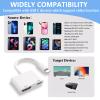 Kinhaly USB C to HDMI for TV, 4K@60Hz Type C to HDMI Adapter with Charging Port, iPhone to Hdmi to USB C Adapter Compatible for iPhone 16/15 Series/iPad Pro/Galaxy/MacBook Pro to HDTV Projector view 2