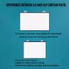 Manual Pull Down Projector Screen 30'' 40'' 50'' 60'' Wrinkle-Free Projection Screen 4K Portable Mobile Movie Screen for Home Cinema, Office Public Display, Meeting Camping(30inch-4:3) view 4