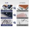 BEIYANG Camera Protective Wrap, Lens Protector Wrapper, 22 x 22 Inch Magic Self-Adhesive Cloth for Camera/Lens/Phone/DSLR/Laptop/Accessories, Anti Scratch Equipment Wrap Storage Pouch view 2