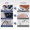 BEIYANG 13.8x13.8 Inch Camera Protective Wrap, Lens Protector Wrapper, Magic Self-Adhesive Cloth for Camera/Lens/Phone/DSLR/Laptop/Accessories, Anti Scratch Equipment Wrap Storage Pouch view 2