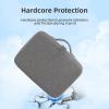 for NEO Case, Large Capacity Drone Carrying Hard Case with EVA Lining, Porable Travel Case Shoulder Bag for NEO Aceessories (Gray) view 2