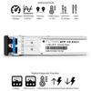 OPSTRAN 1000BASE-EX SFP Optical Transceiver Module Compatible with Juniper Networks SFP-1GE-EX-40 1310nm 40km DDM Duplex LC SMF 4 Pack view 2