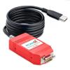 PCAN USB Compatible with German Original Peak IPEH-002022 Supports Inca view 2