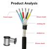 ZGYDNM 5m Silicone Shielded sheathed Cable 22 20 18 17 15 13 11 9 AWG 2 3 4 5 6 8 core Anti-Interference Soft Signal line Power Cable(4 cores 5meter,13 AWG 2.5MM) view 3