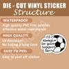 (3PCS) Soccer Mom Stickers  Ill Always Be Your Biggest Fan, Inspirational Sports Quote Waterproof Vinyl Decals for Water Bottle, Laptop, Scrapbook, Soccer Sticker for Moms, Players, Fans, 3" x 2.2" view 3