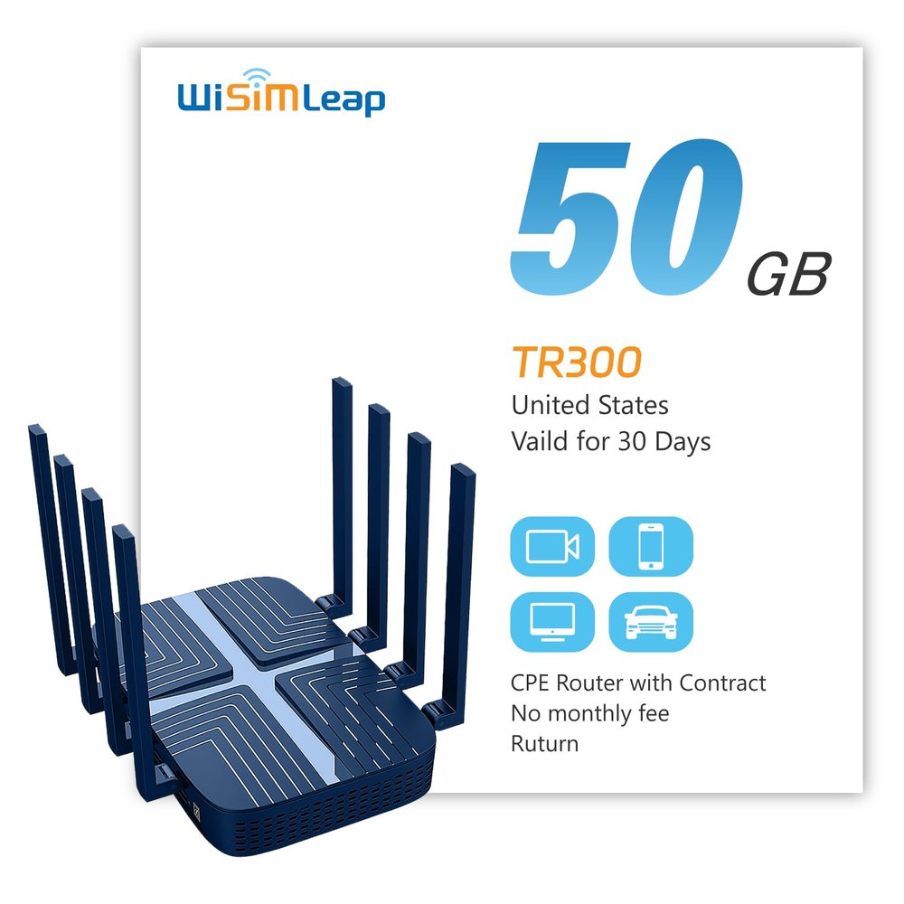 wiSIMLeap 4G WiFi 6e Router CPE LTE Cat 12 and Portable WiFi AX3000 Store RV Gaming Router for Wireless Internet vSIM Include Local and Roaming Pay as You GO Mifi Hotspot 50GB for US