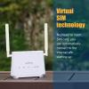 4G WiFi Router Cat 6 with Sim Card Slot Homefi Global vSIM CPE Wireless Network and Wired Broadband Mutual Backup Internet Gaming Router 15GB for US view 3