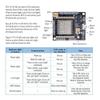 Comidox 1Pcs VC-02-Kit Voice Control Module Intelligent Offline Speech Module for Smart Home Devices & Lighting Voice Recognition Development Board view 2