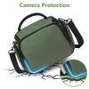 Ainiv DSLR Camera Bag, Waterproof Anti-Shock SLR Camera Case, Large Adjustable Shoulder Strap Camera Backpack, Portable Crossbody Single Shoulder Backpacks Compatible with Canon, Sony, Nikon, Green view 4