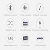 Couraglazer Bluetooth 5.0 FM Transmitter for Car | Dual USB Fast Charging (QC3.0 & 1A), Voice Assistant, RGB LED Light, High-Fidelity Sound, TF Card & USB Drive Music Player, Hands-Free Calling view 2