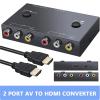 2 Port AV to HDMI Converter, Dual RCA to HDMI Adapter, for VCR DVD Player, TV and Projector, Plug and Play view 4
