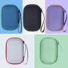 Lebakort Storage Case Compatible with Anker Soundcore Select 4 Go Speaker (Green Case) view 2