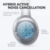 Soundcore Anker Life Q20 Hybrid Active Noise Cancelling Headphones, Wireless Over Ear Bluetooth Headphones, 60H Playtime, Hi-Res Audio, Deep Bass, Foam Ear Cups, Travel, Office, USB-C Charging view 4