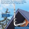 Antenna Mount for Long Wall - Long Eaves Mast Mounting Bracket Kit with 90 Degree Elbows, Extend Pipes, Link Adapters, Screws, Ideal for Outdoor TV Antennas, Starlink Satellite Dishes etc. view 3