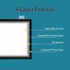 16:9 Projector Screen 30" 40" 50" 60" 72" Manual Pull Down Projection Screen 4K HD Home Theater Movie Screen for Home Office Outdoor Indoor(72 Inch 16:9) view 4