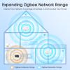 YIFAN Zigbee 3.0 Range Extender with Built-in Power Amplifier, Tuya Zigbee Signal Booster, Long Range up to 7600 sq.ft, Compatible with Alexa/Google Assistant, 2.4GHz, White view 3