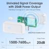 YIFAN Zigbee 3.0 Range Extender with Built-in Power Amplifier, Tuya Zigbee Signal Booster, Long Range up to 7600 sq.ft, Compatible with Alexa/Google Assistant, 2.4GHz, White view 4