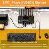 YXX7XY KVM Switch 3 Computers 3 Monitors 8K Triple Monitor KVM for 3 PC Share 4 USB 3.0 Device(AU Power Plug) view 3
