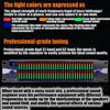 31 Bands Graphic Equalizer, Audio Digital Equalizador De Audio Professional Sound Professional Equalizers, Eq Noise Reduction W/Spectrum Display view 4