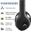 LJGYYDS Active Noise Cancelling Headphones, Over Ear Headphones, 10H Playtime, Hi-Res Audio, Deep Bass, Memory Foam Ear Cups, for Travel, Home Office(Blue) view 2