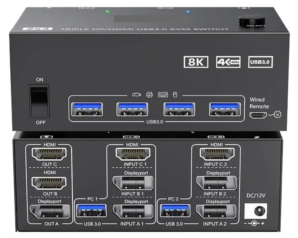 S25HH0 KVM Switch 3 Monitors 2 Computers 8K@60Hz 4K@144Hz 2 Displayport HDMI USB 3.0 KVM Switch Triple Monitor with 4 USB Port(UK Plug)