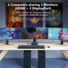 S25HH0 KVM Switch 3 Monitors 2 Computers 8K@60Hz 4K@144Hz 2 Displayport HDMI USB 3.0 KVM Switch Triple Monitor with 4 USB Port(UK Plug) view 3
