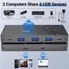 USB 3.2 Gen 2 USB Switch,10Gbps USB Switch 2 Computers Share 4 USB for PC Laptop Keyboard Mouse view 3