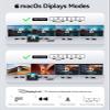 ORICO 22-in-1 DisplayLink Docking Station, Quad Displays USB C Hub with 3 DP, 3 HDMI, Single 8K Output, 60W PD, USB A/C 3.2, USB-A 3.0, RJ45, SD/TF, 3 Types AUX view 4