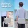 Drone Carrying Case,Hard Shell Portable Travel Storage Shoulder Bag Scratch Drone Carrying Case for NEO Drone view 2