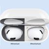 2Set Dust Guard Dust Guard Sticker Compatible with Apple AirPods 42024 - Anti-Dust Film, Protects from Iron/Metal Dust,Ultra Slim Film, Cover Dust Protect Wireless Charging Case (Black+Black) view 4
