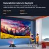 2025 Smart 4K Projector for Daylight Viewing |1800ANSI Lumens, Android TV & WiFi 6 | 300" Home Theater & Outdoor Movie, DSP Audio & Bluetooth 5.2, HDMI , USB, Focus & Keystone, Rear Ceiling Mounted view 3