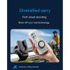 WEISUYUUS Portable Body Camera Video Recorder with Screen, 180Rotatable Lens for Office Lectures Travel Outdoor Use view 3