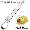 Kaunosta 4G LTE 25dBi High Gain Long Range Waterproof Outdoor SMA Male Yagi Antenna with 5ft Cable for 4G LTE Router Wireless Network USB Adapter Security Camera Surveillance Monitor Industrial view 3