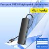 USB Hub USB Splitter USB Expander for Laptop, Xbox, Flash Drive, Hard Drive, Console, Printer, Camera, Keyboard, (1feet) view 2