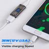 Poyiccot USB C Female to USB Female Adapter, Type C to Type A Adapter 3.2 with LED Digital Display, 10Gbps Data Sync & Charging Converter Compatible with iPhone, Galaxy, Laptop, 2-Pack view 2