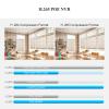 NVR for Security Camera System, 12MP 4K 4CH Network Video Recorder, Support 12MP/4K/5MP/4MP/3MP/1080P PoE IP Camera, Face Detection, 24/7 Recording (HDD Not Included) view 3