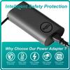 100W USB C Laptop Charger for Dell Precision & Latitude, Type-C AC Adapter Power Supply for Precision 5680 3580 3581, Latitude 5340 5440 5540 7340 7640, XPS 14 9440 view 2