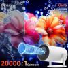 [Auto Keystone] Mini Projector with WIFI and Bluetooth, Pericat Portable Movie Projector with 210 Rotatable, 4K 1080P Home Theater Projector Compatible with Smartphone, TV Stick, Laptop, HDMI, USB view 4