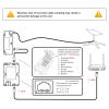 150W PoE Injector, GigE Power Supply 3A DC Converter for V2 Internet Kit to Routers, Satellite Dish Cable Adapter to RJ45 view 4