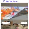 Foldable Movie Screen, 60in 72in 84in 100in Home Cinema Manual Projector Screen, 4:3 16:9 4K HD Portable Indoor Projection Screen(60inch/4:3) view 3