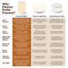FAWNEST Baby Night Light Nursery Lamp Wireless Speaker Portable Touch Nightlight for Kids and Toddlers Soft Glow Bedside Lamp view 2