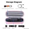 CAPART Portable Carrying Case for DJI OSMO Pocket 3 and 1/4" Thread Handle, Carrying Bag Hard Shell Storage Case Protective Case for Travel (Pink) view 3