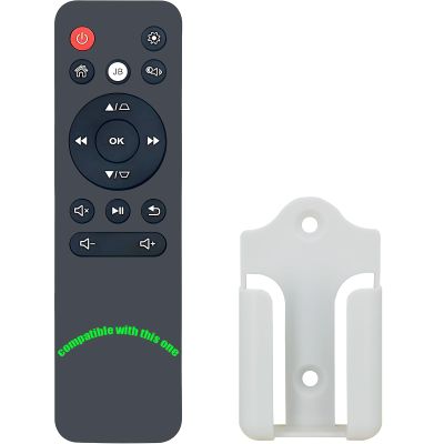 Replacement Remote Control for ViewSonic VS17337 VS18241 VS18242 M1 M1-S M1+ M1 Plus M1+ G2 Portable LED Projector Full HD Cinema Projectors (with Wall Mounting Bracket)