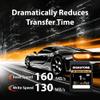 5-Years Data Recovery GIGASTONE 1TB SD Card, 4K Camera Extreme, A2 V30 U3 C10 SDXC Memory Card High Speed, Compatible with Canon Kodak Olympus Digital Camera view 3