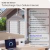 Waveform 2x2 MIMO Antenna: DualPlus Kit | for 4G/5G Routers & Gateways | for T-Mobile Home Internet, Verizon, AT&T | Complete Kit w/ 20 Cables & Adapters view 2